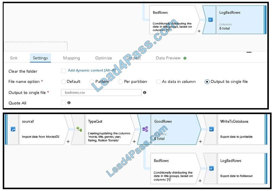 DP-203 Reliable Learning Materials