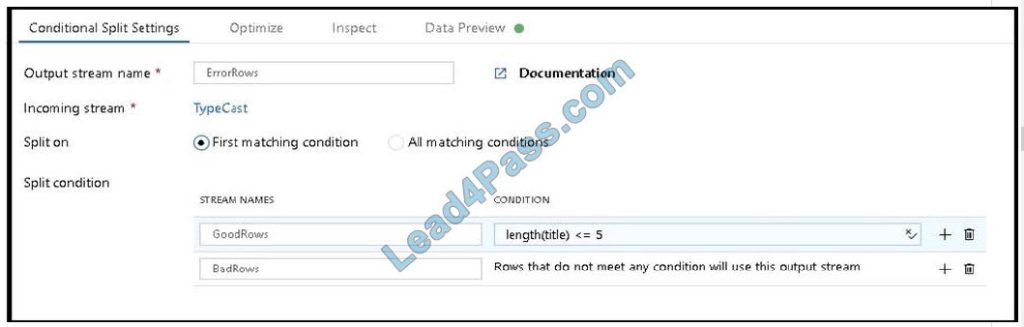 Valuable DP-203 Feedback