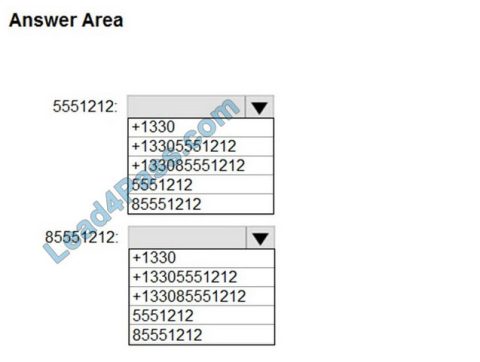 Exam MS-720 Certification Cost