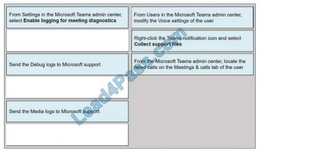 New MS-720 Braindumps Ebook