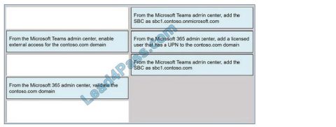 MS-720 Exam Tips