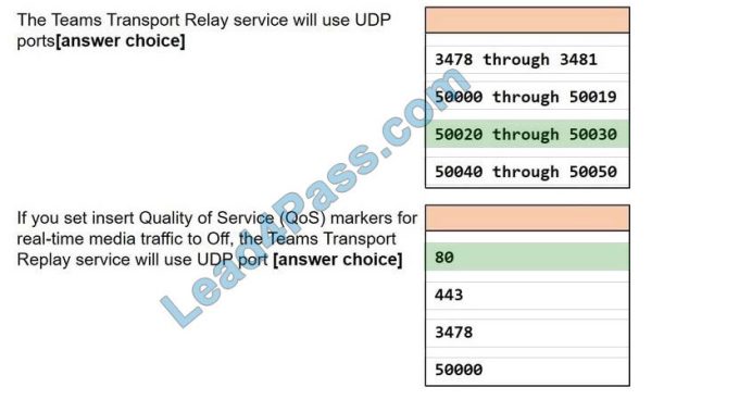 Latest MS-720 Dumps Files