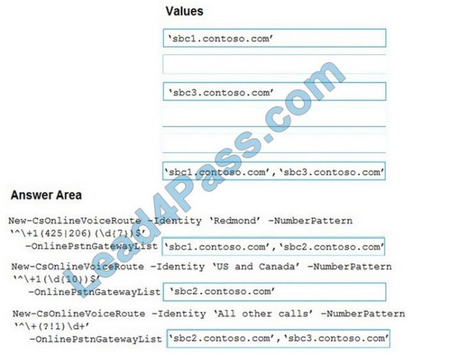 MS-720 Exam Cram Pdf