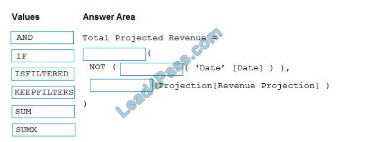 Lab PL-300 Questions