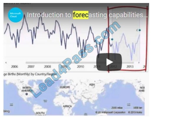 pl-300 dumps Updated | Prepare for the Microsoft Power BI Data Analyst exam