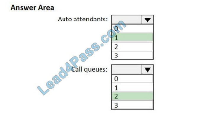 Verified MS-700 Answers