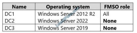 Latest AZ-801 Dumps Pdf