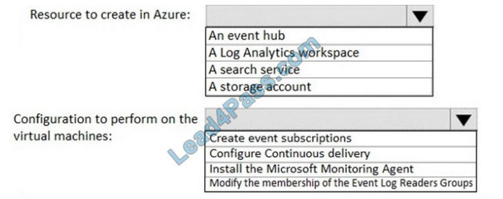 Latest AZ-305 Guide Files