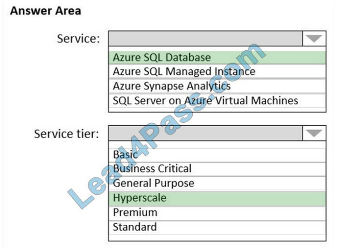 AZ-305 Exams Collection