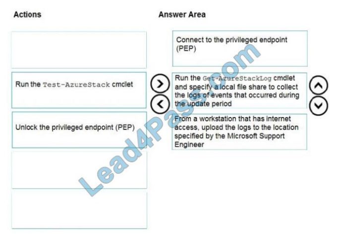 Valid AZ-600 Practice Questions