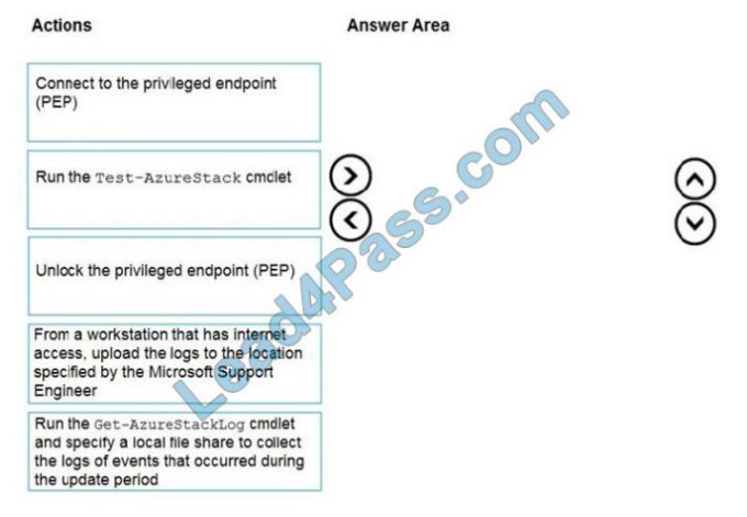 New AZ-600 Exam Cram