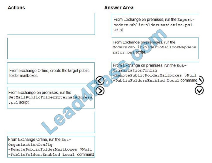 new MS-203 Dumps exam q1-1