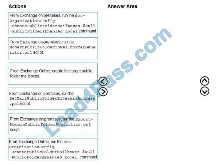 new MS-203 Dumps exam q1