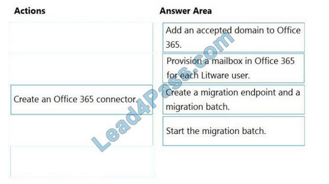 new MS-203 Dumps exam q10-1