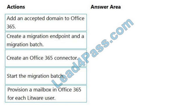 new MS-203 Dumps exam q10