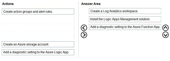 Latest Microsoft AZ-204 Exam Questions 10-1