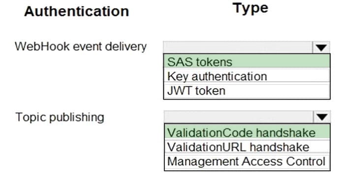 Latest Microsoft AZ-204 Exam Questions 11-1