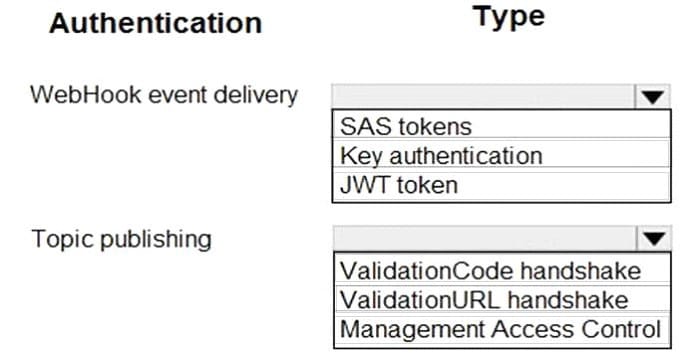 Latest Microsoft AZ-204 Exam Questions 11