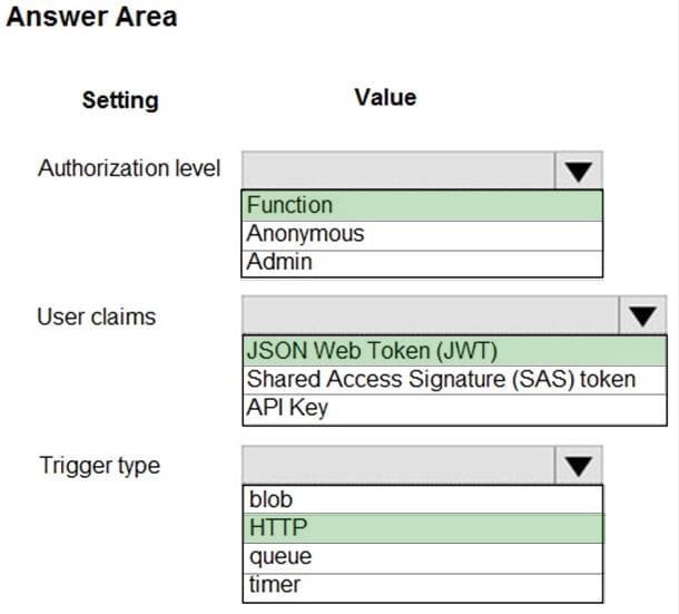 Latest Microsoft AZ-204 Exam Questions 9-1