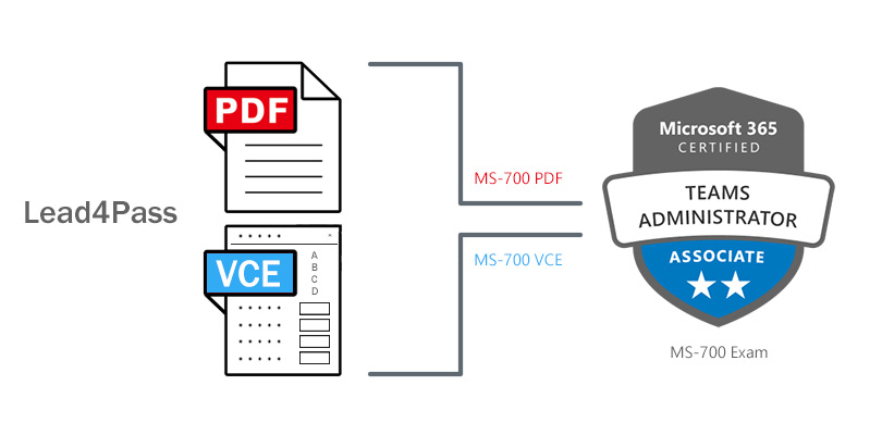 Lead4Pass ms-700 dumps