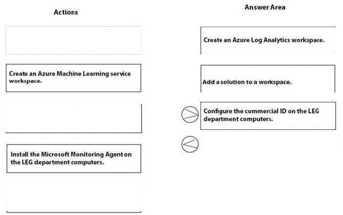  new md-102 dumps exam questions 13-1