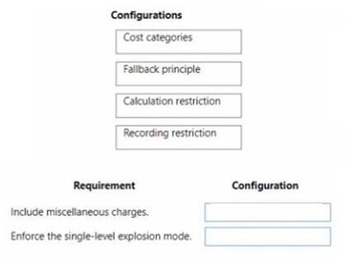 new mb-335 dumps exam questions 1