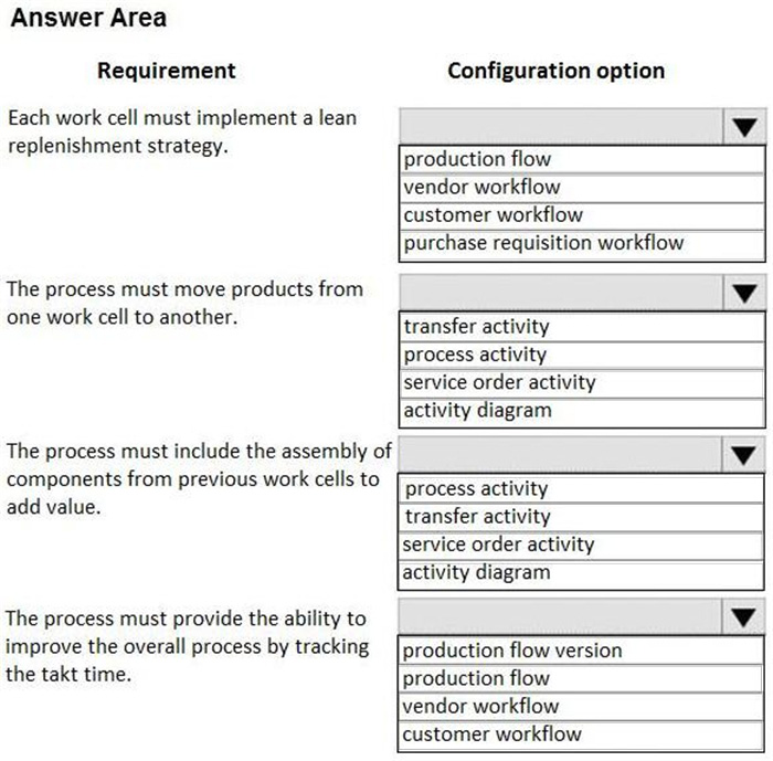 new mb-335 dumps exam questions 4