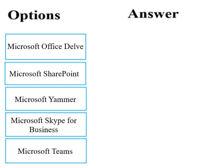 latest Microsoft 365 Fundamentals (MS-900) dumps exam materials questions 2