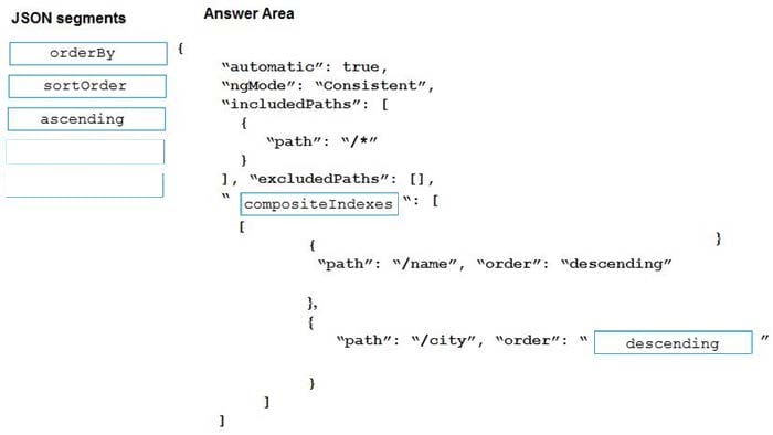 2025 az-204 dumps practice questions 15-3