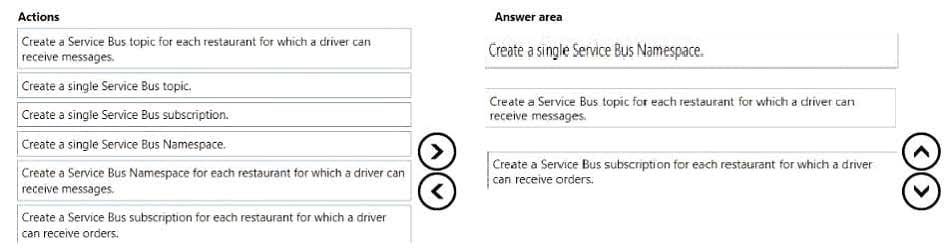  AZ-204 Latest Exam Questions and Answers 3-1