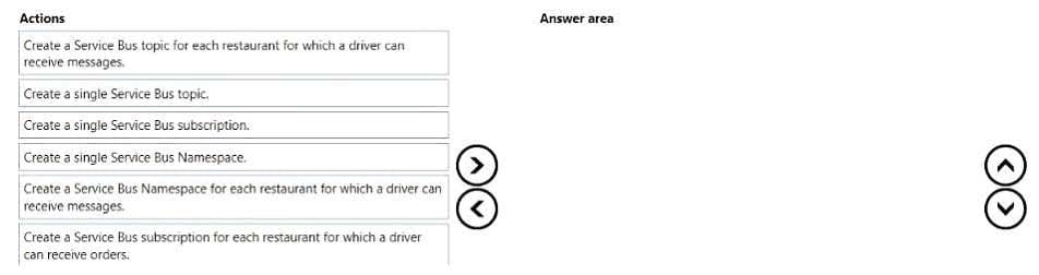  AZ-204 Latest Exam Questions and Answers 3