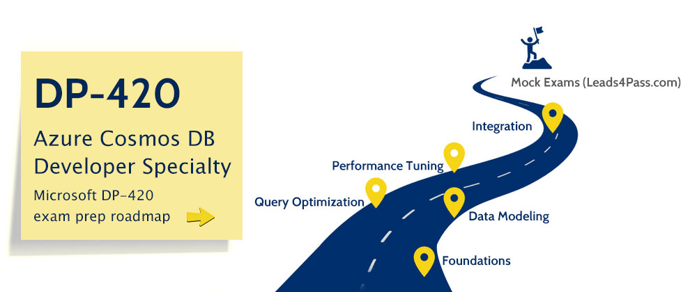 Microsoft DP-420 exam prep roadmap