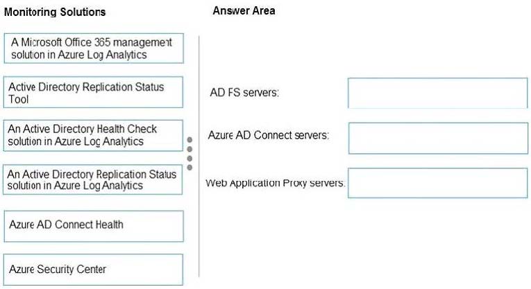 az-305 practice questions 1