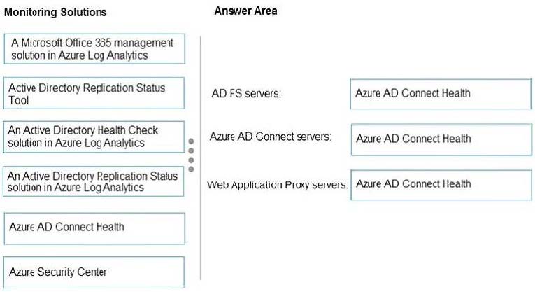 az-305 practice questions answers 1