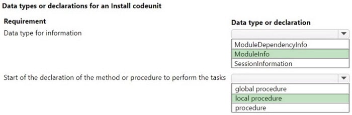 2025 MB-820 Dumps Practice Questions 1-1