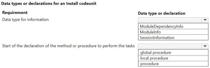 2025 MB-820 Dumps Practice Questions 1