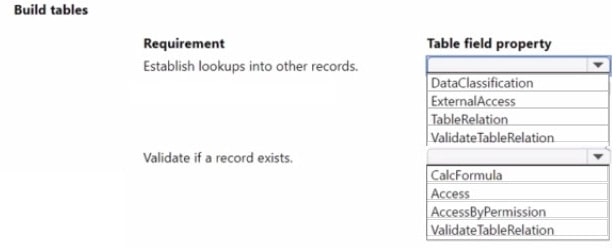 2025 MB-820 Dumps Practice Questions 15