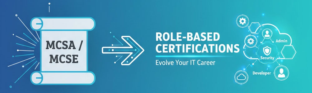 Transition from MCSA/MCSE to Role-Based Certifications